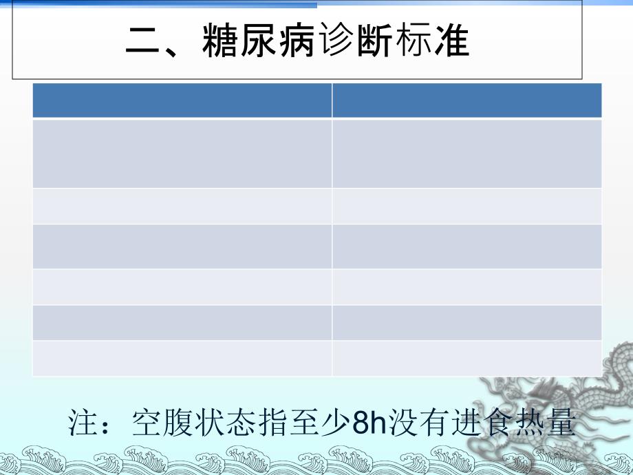 糖尿病相关内容培训_第4页