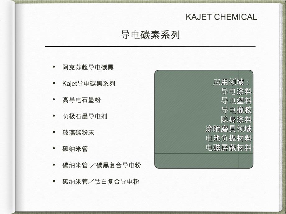 卡吉特导电化学品简介及应用_第4页