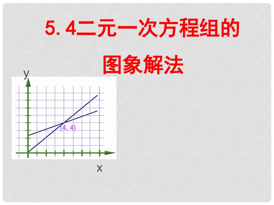 江苏省无锡市梅里中学八年级数学上册 《5.5二元一次方程的图象解法》课件 苏科版_第1页