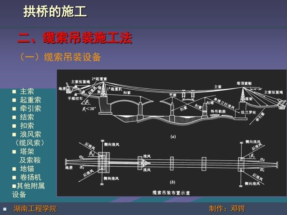 市政桥梁之拱桥施工方法_第5页