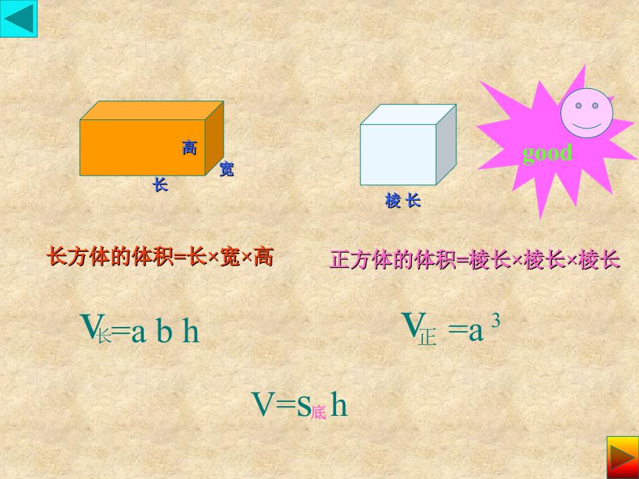 圆柱体的体积_第2页