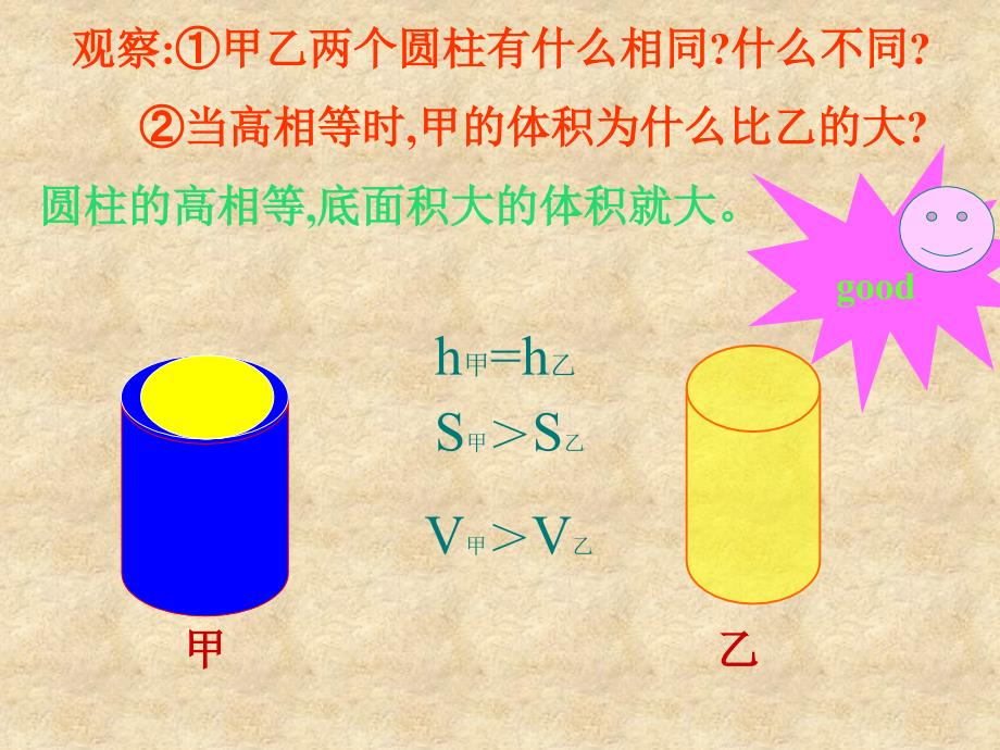 圆柱体的体积_第4页