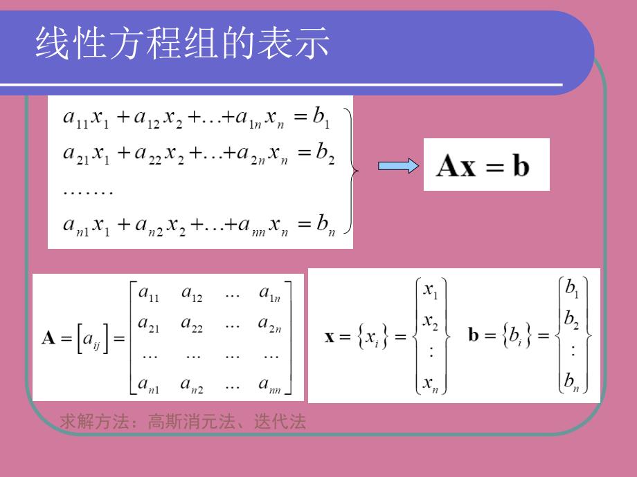 有限元第2讲矩阵分析及弹性力学基础ppt课件_第3页