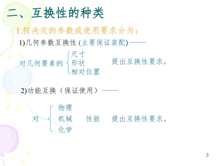 互换性与测量技术基础完整PPT精品文档_第3页