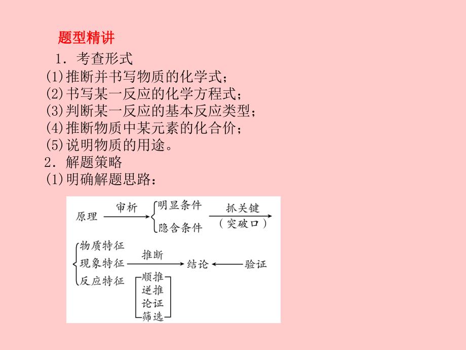 （河北专）中考化学总复习 第二部分 专题复习 高分保障 专题2 推断题课件 新人教_第3页