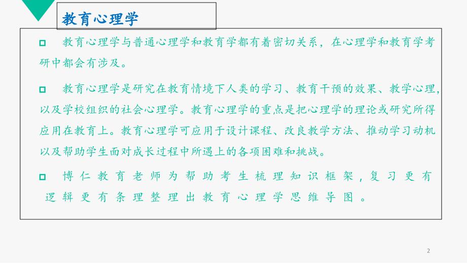 教育心理学思维导图PPT精品文档_第2页