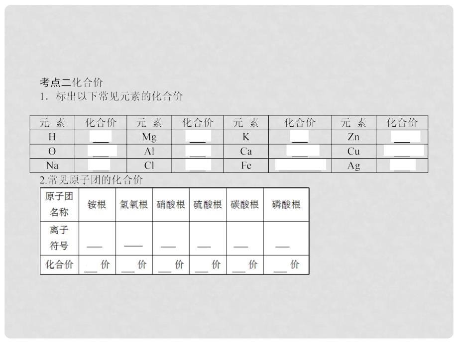 浙江省初中科学毕业生学业考试复习 专题27 化学式和化合价课件_第5页