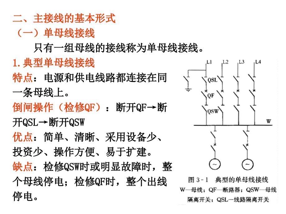 4发电厂和变电所的一次系统_第5页