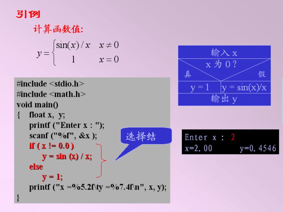 第五选择结构程序设计_第2页