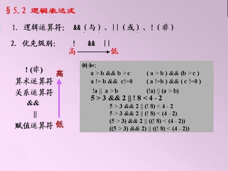 第五选择结构程序设计_第5页