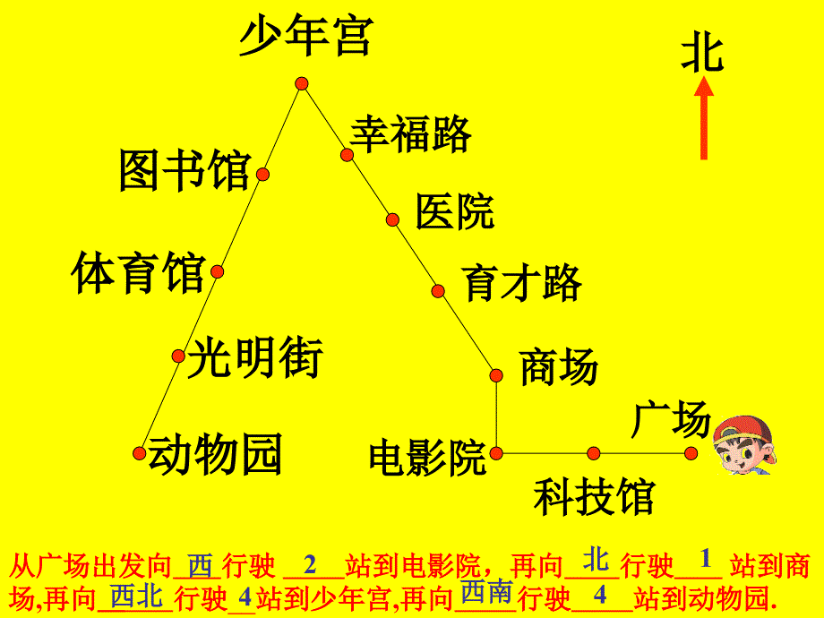 北师大版数学二下认识路线ppt课件_第2页