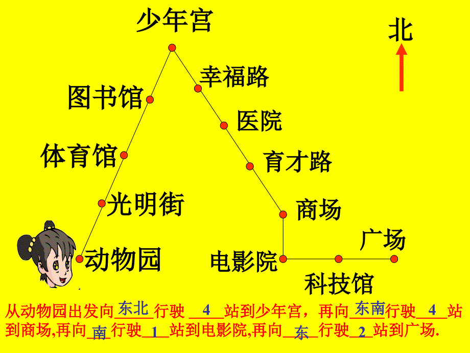 北师大版数学二下认识路线ppt课件_第3页