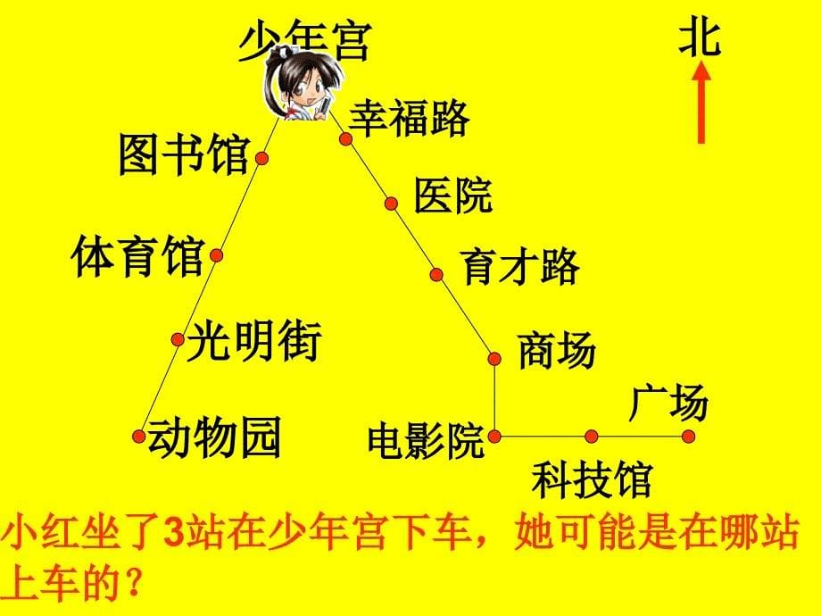 北师大版数学二下认识路线ppt课件_第5页