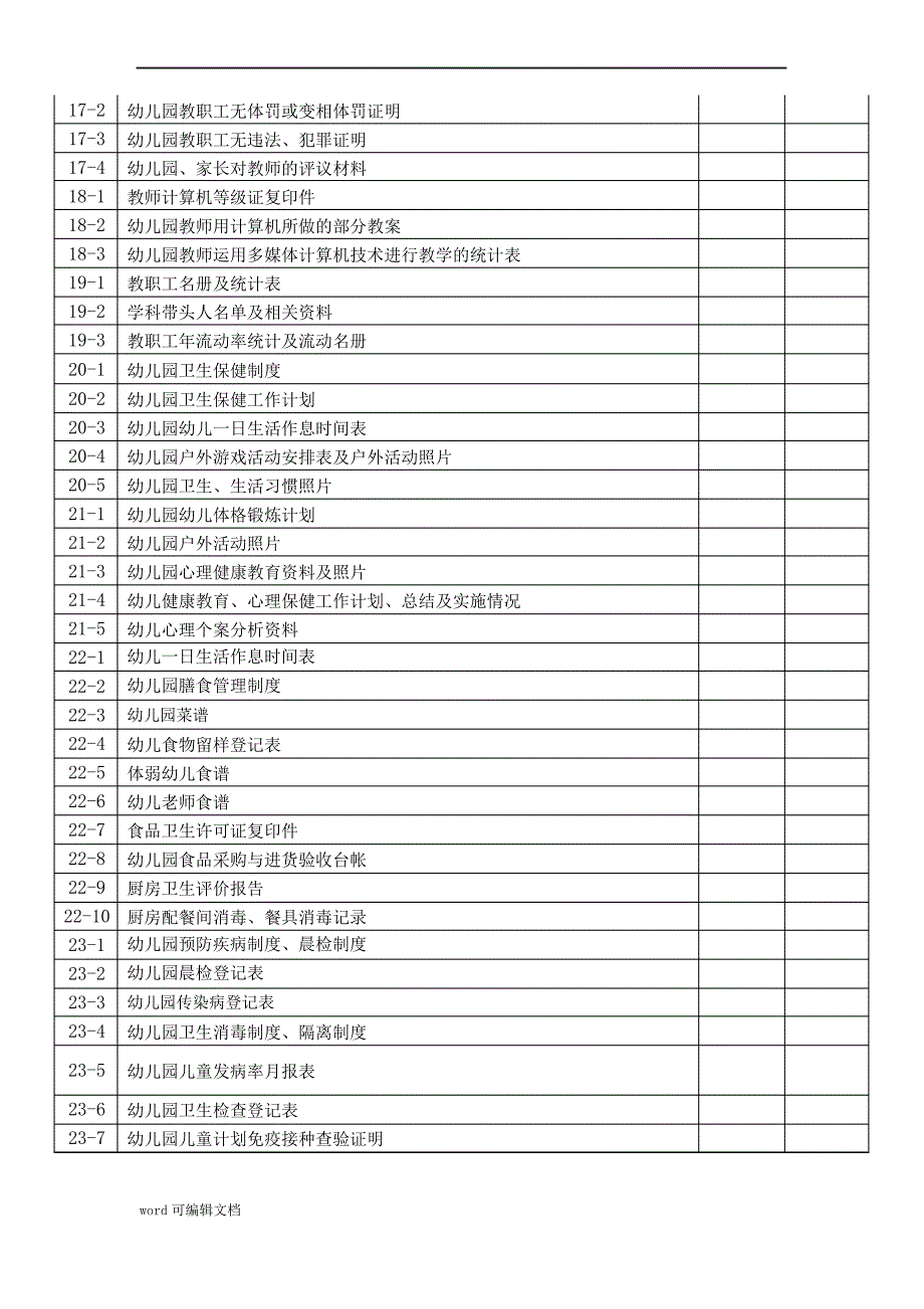 幼儿园市一级评估档案目录_第3页