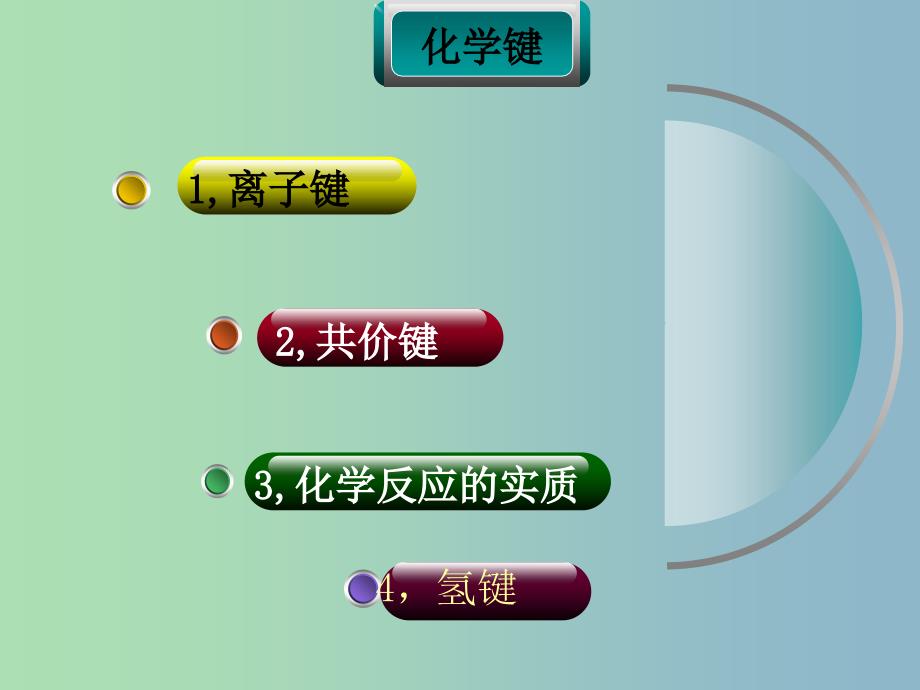 2019版高三化学一轮复习《化学键》复习课件.ppt_第1页