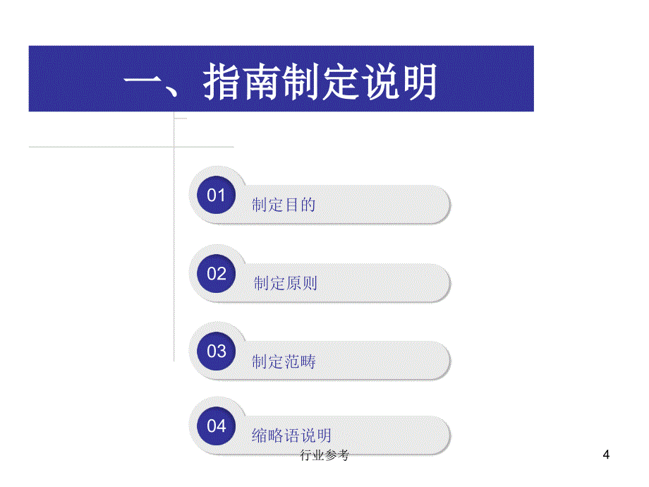 国家基层高血压防治管理指南【深度讲解】_第4页