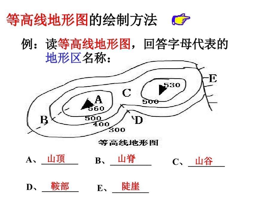 学会应用地形PPT课件_第5页