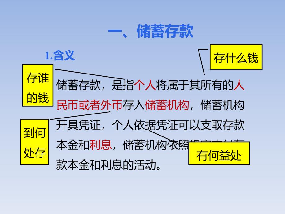 储蓄存款和商业银行_第3页