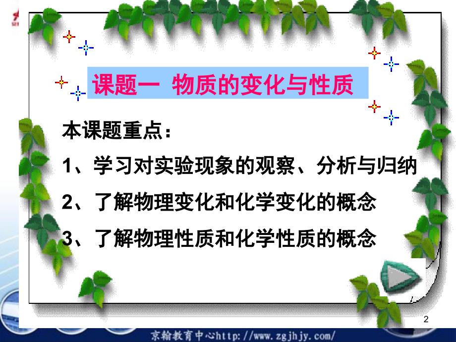 中考化学物质的变化和性质复习课件_第2页