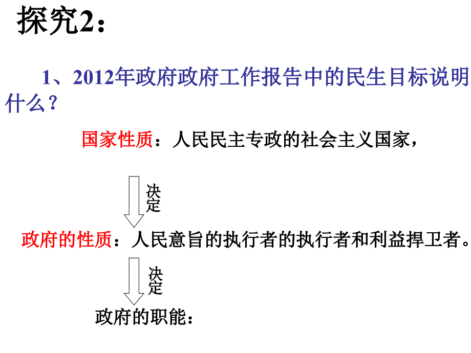 231政府的职能：管理与服务_第3页