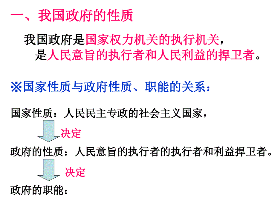 231政府的职能：管理与服务_第4页