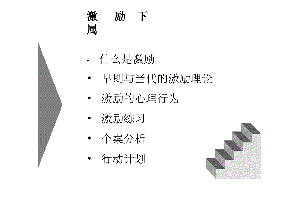 对下属最有效的激励方式.ppt_第4页