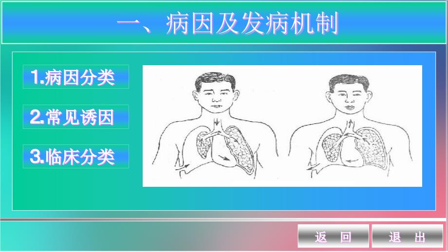 自发性气胸病人的护理PPT课件_第3页