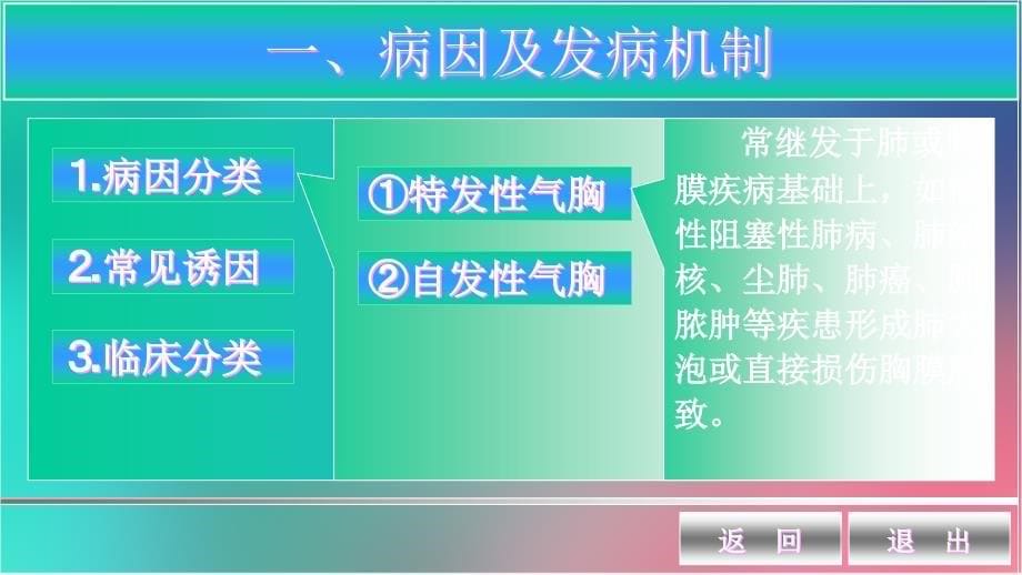 自发性气胸病人的护理PPT课件_第5页