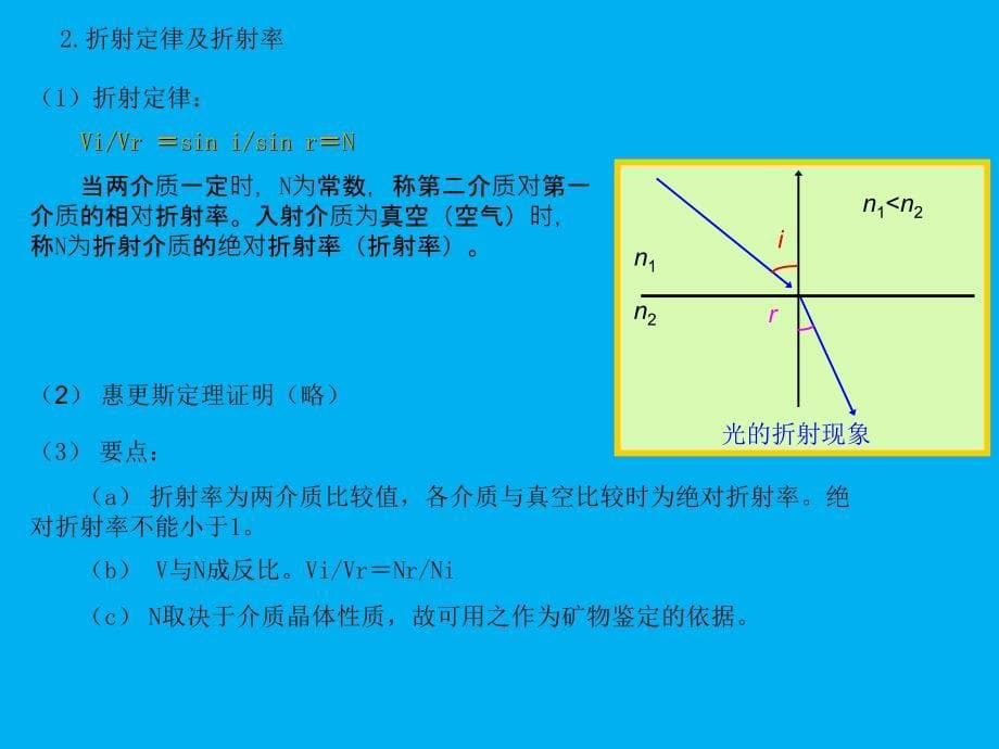 晶体光学长大地球化学版_第5页