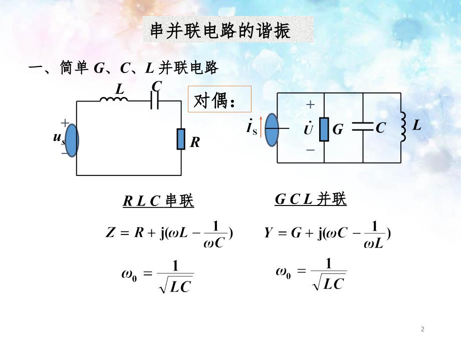 第7章有电路中的谐振2串并联电路的谐振PPT课件_第2页