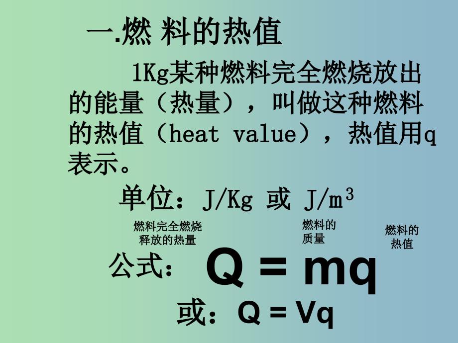 九年级物理全册 13.4 热机效率和环境保护课件 （新版）沪科版.ppt_第4页