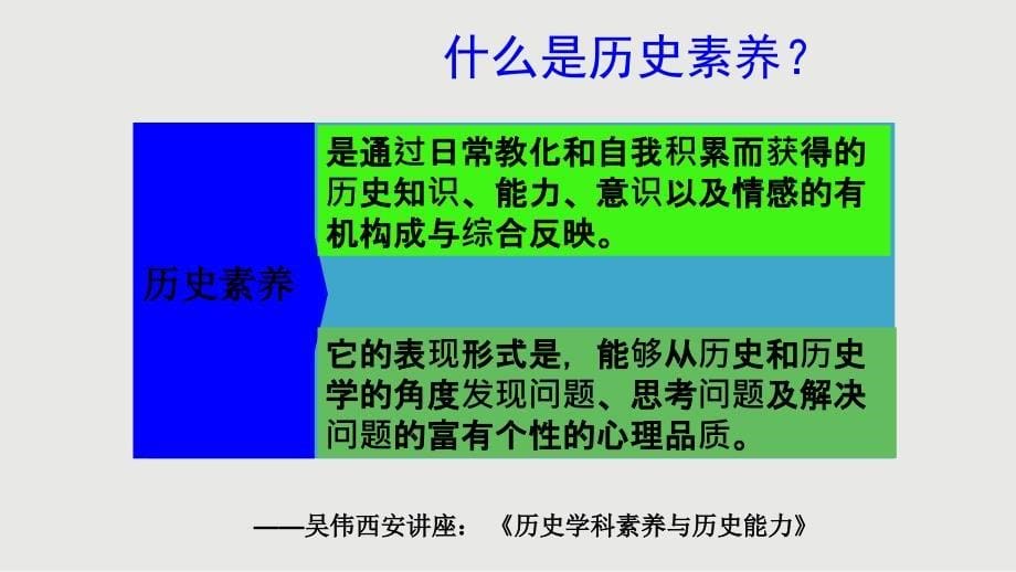 高考新课标全国卷Ⅰ历史试题评述及教学启示(共67张PPT)_第5页