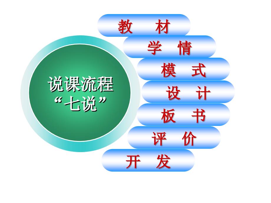 二年级上册数学说课课件8.2有余数的除法青岛版五年制共30张PPT_第2页