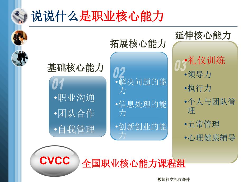 教师社交礼仪课件_第3页