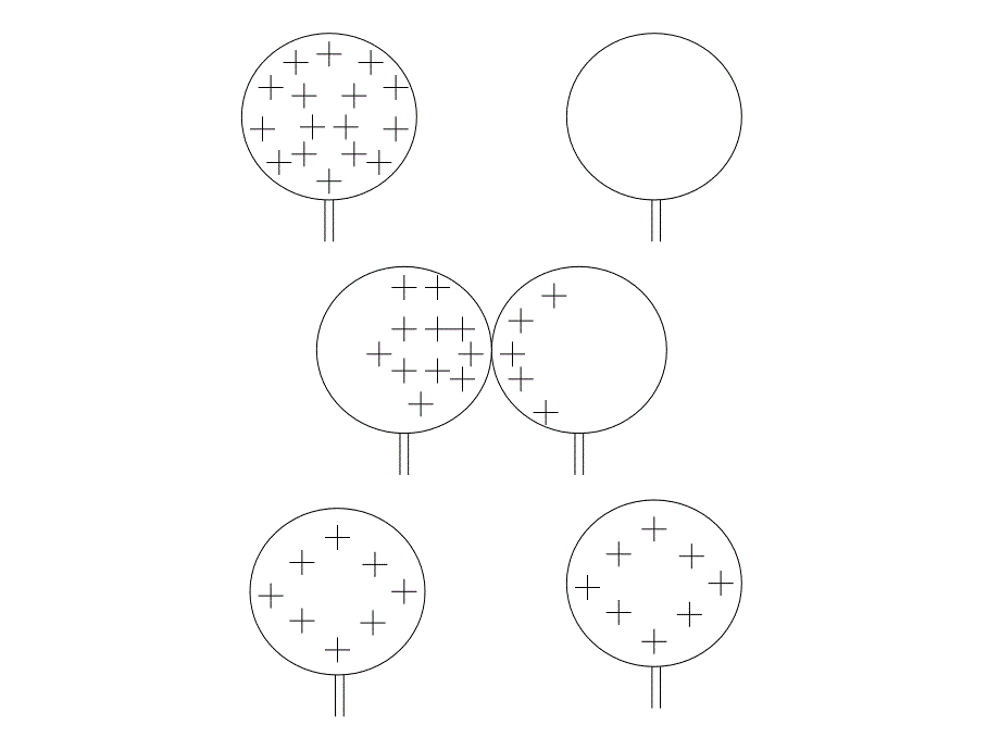 2库仑定律1_第3页