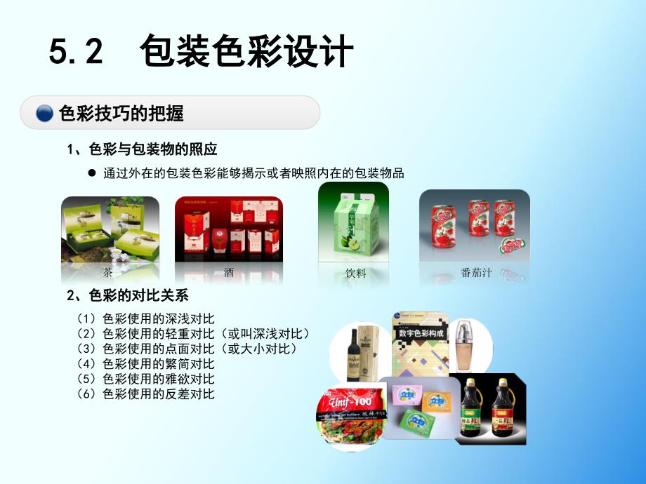 第章包装设计课件.ppt_第3页