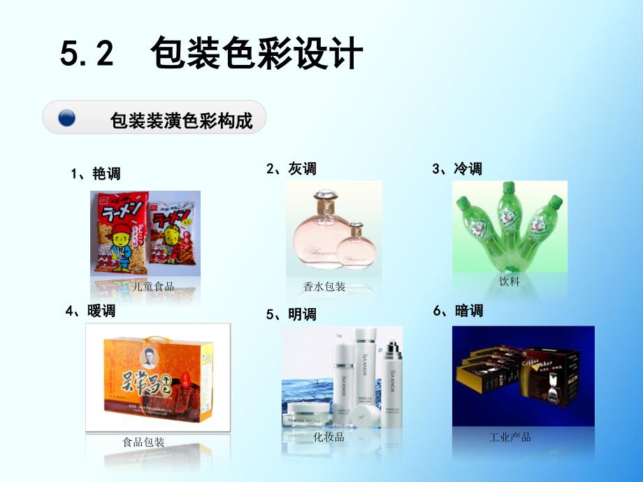 第章包装设计课件.ppt_第4页