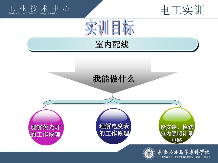 电工电子技术实训教程.ppt_第3页