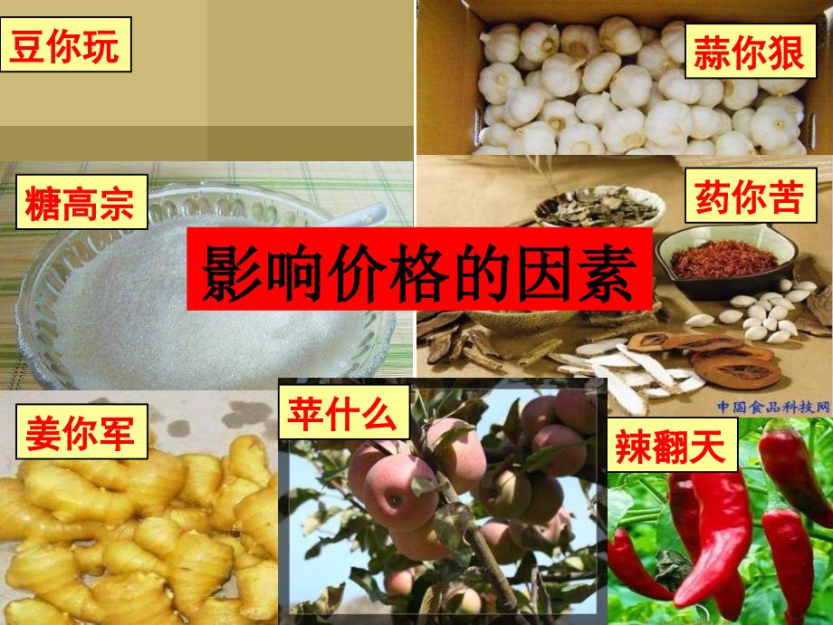 影响价格变动的因素.ppt_第2页