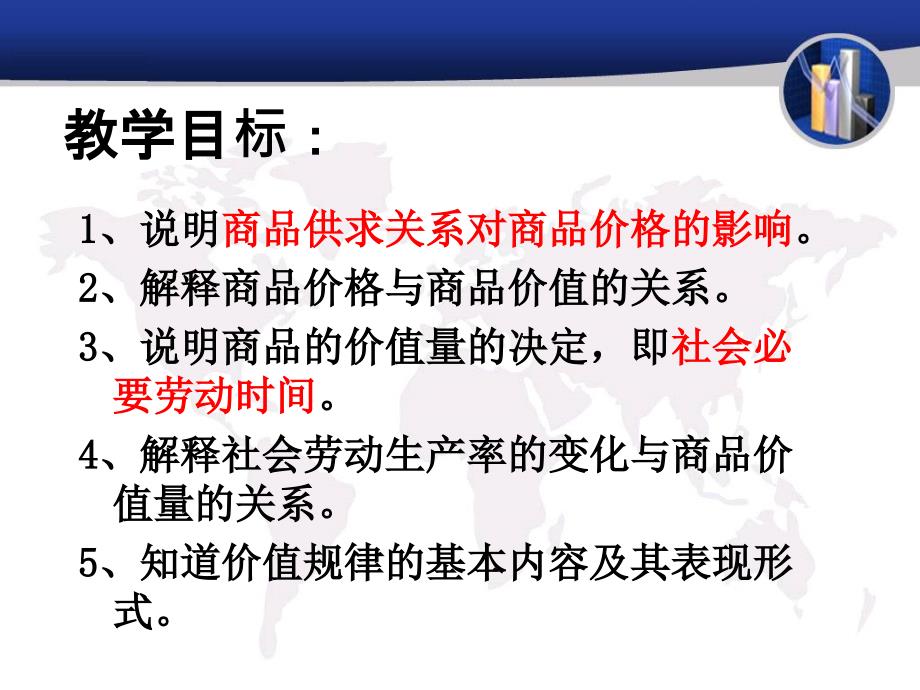 影响价格变动的因素.ppt_第3页