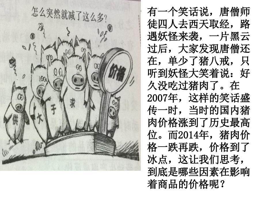 影响价格变动的因素.ppt
