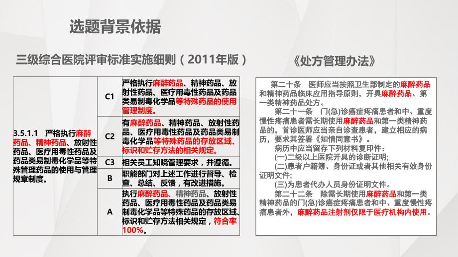 运用PDCA循环持续改进麻醉药品的规范管理.ppt_第3页