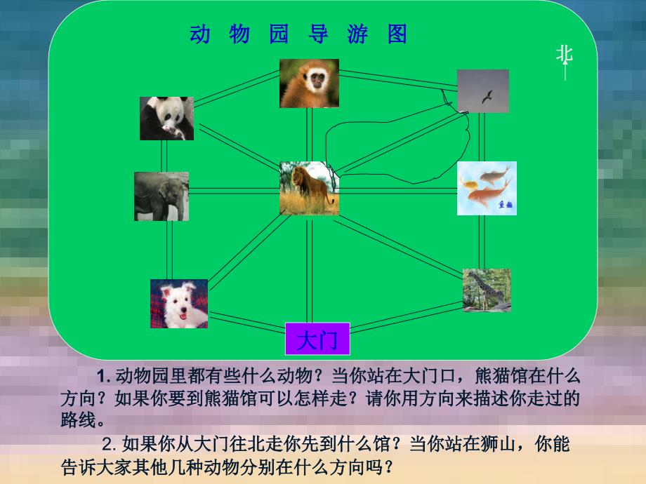 人教版三年级数学下册第一单元第三课时《认识简单的路线》PPT课件_第2页