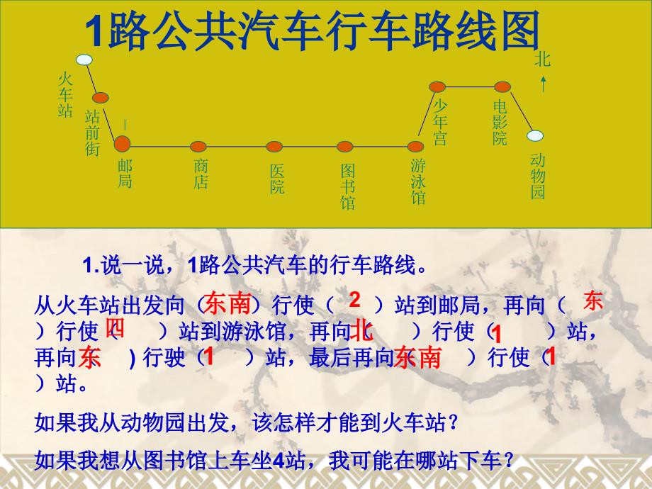 人教版三年级数学下册第一单元第三课时《认识简单的路线》PPT课件_第3页