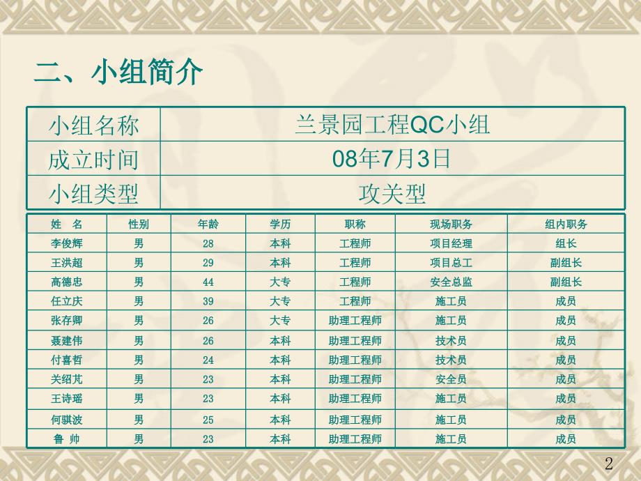 全国优秀qc成果展示控制大体积混凝土裂缝课件_第3页