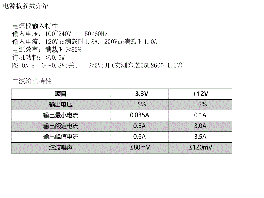 电源电路原理及维修_第4页