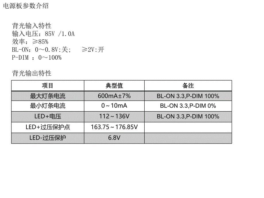 电源电路原理及维修_第5页