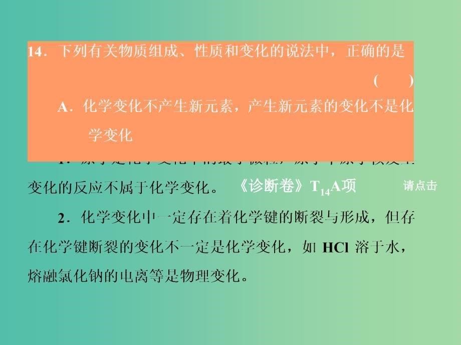 高考化学二轮复习 专题突破（一）微粒作用下的化学世界-物质的组成、变化和分类（基础自修课）课件.ppt_第5页