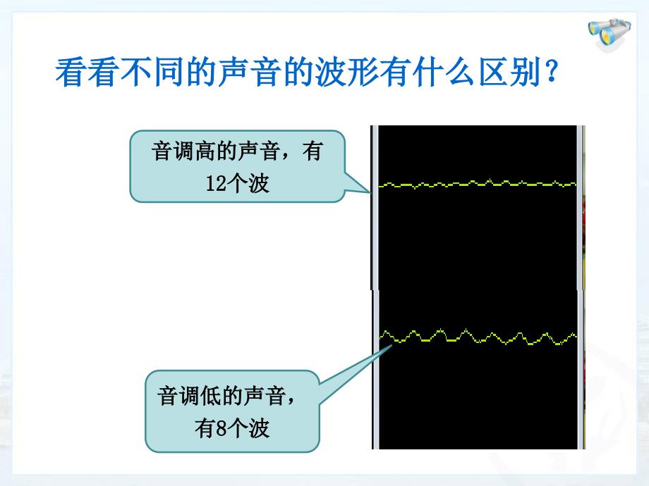 二、声音的特性_第4页