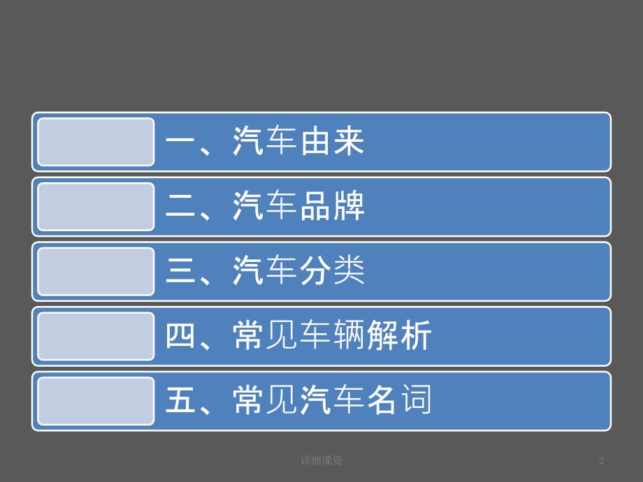 汽车基础知识介绍[专业课堂]_第2页